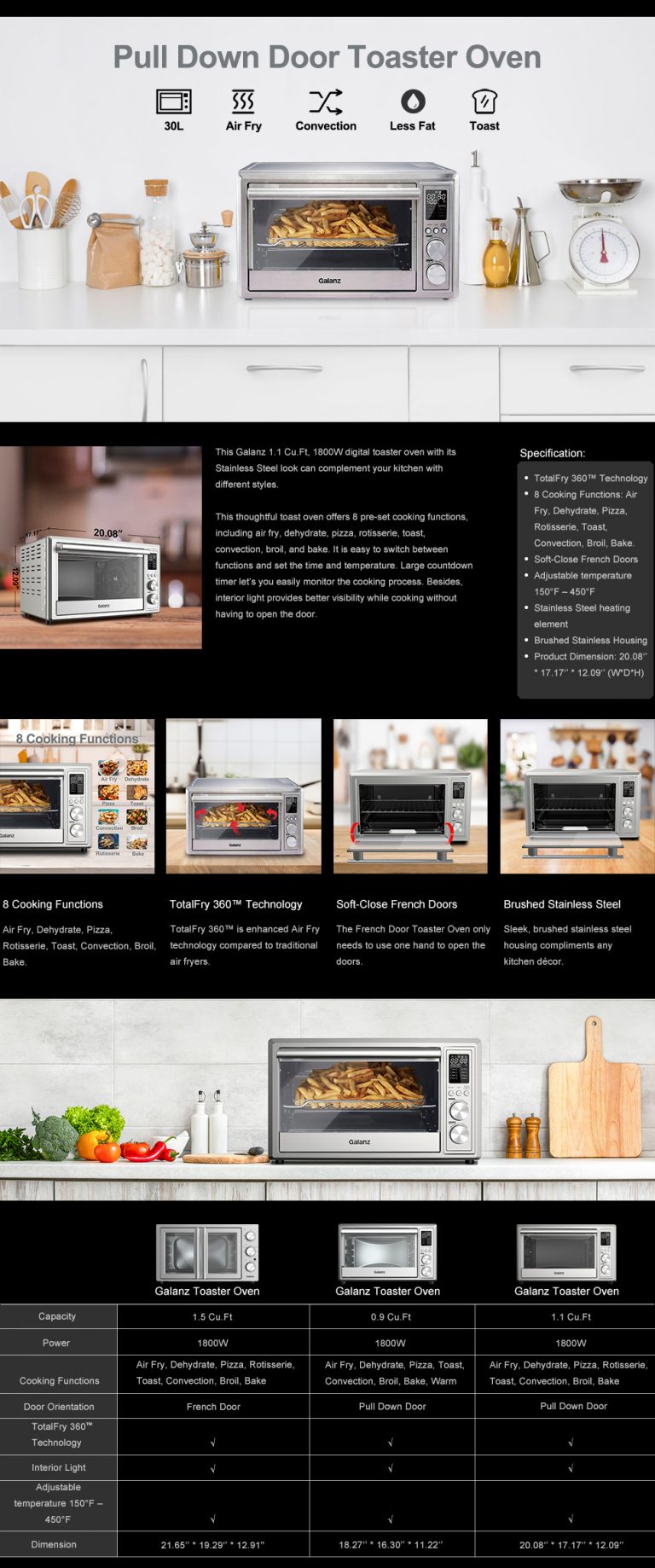 GT12SSDAN18 – Galanz – Thoughtful Engineering