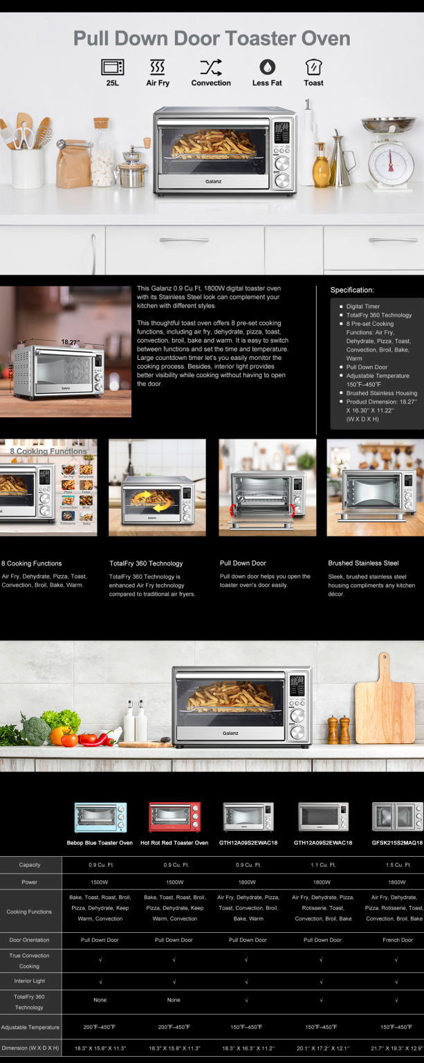 GTH12A09S2EWAC18 0.9 Cu Ft Digital Air Fry Toaster Oven Galanz