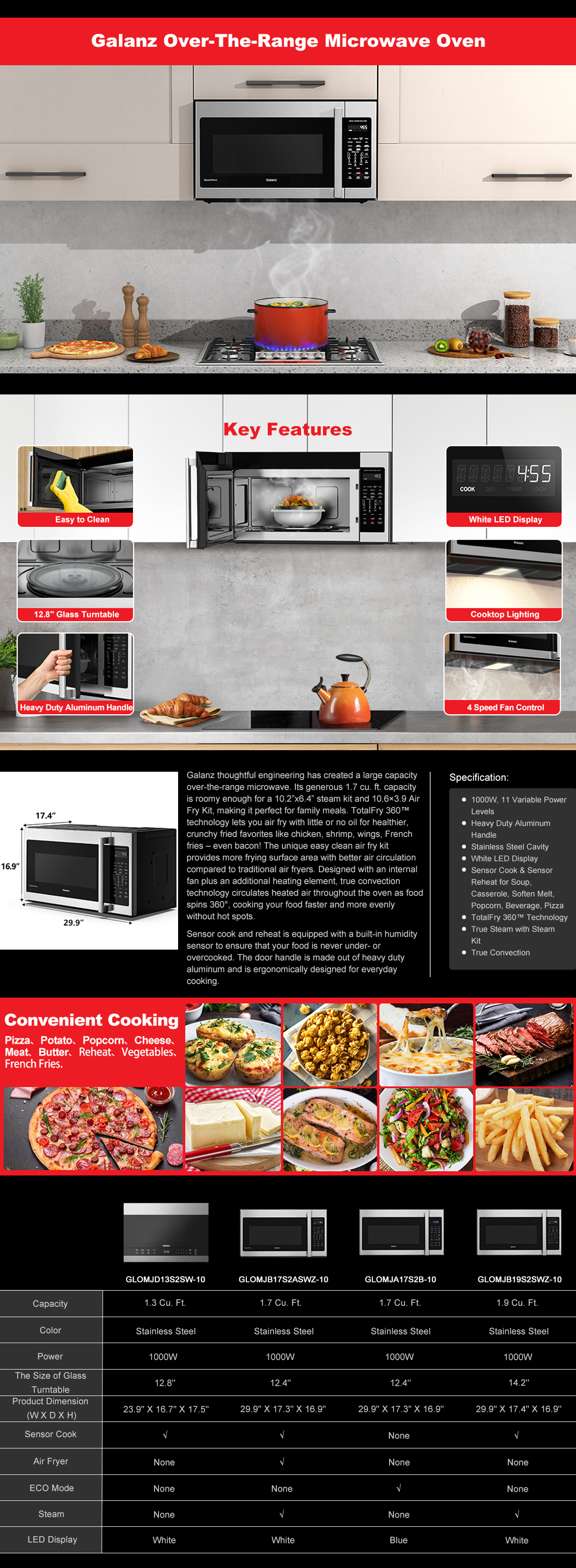 Galanz 1.7 Cu Ft Air Fry Over-The-Range Microwave – Galanz – Thoughtful  Engineering